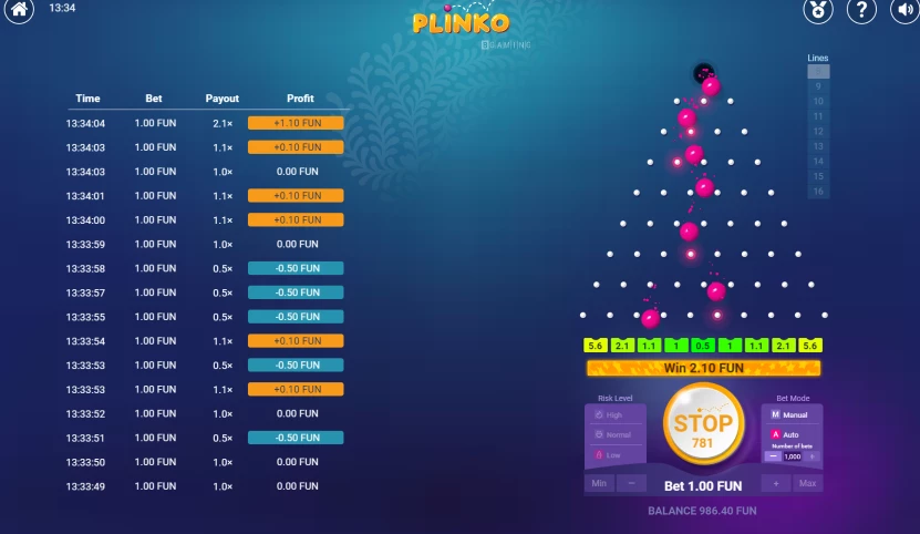 Plinko in Italia